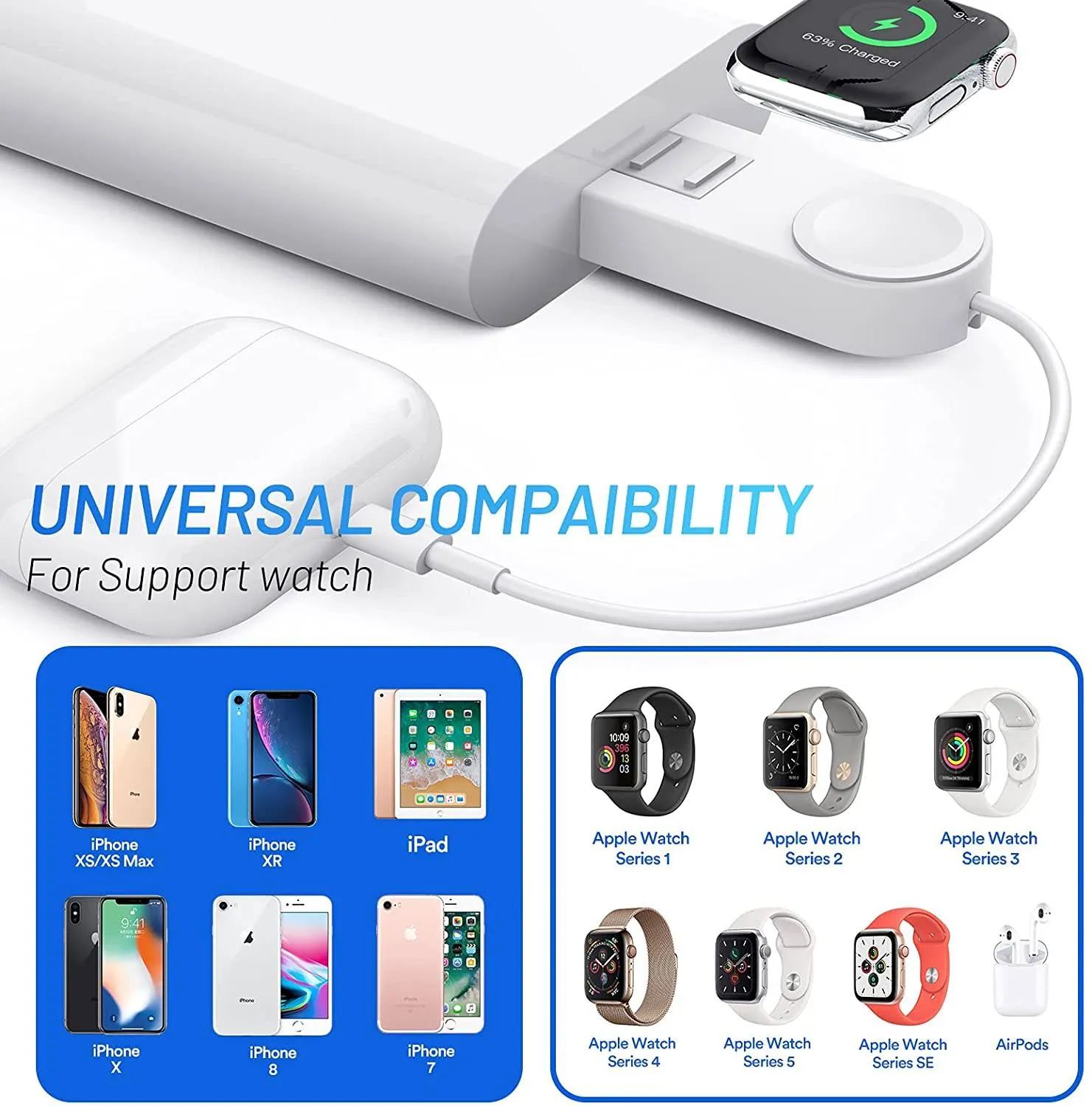 2-in-1 Wireless USB Charger