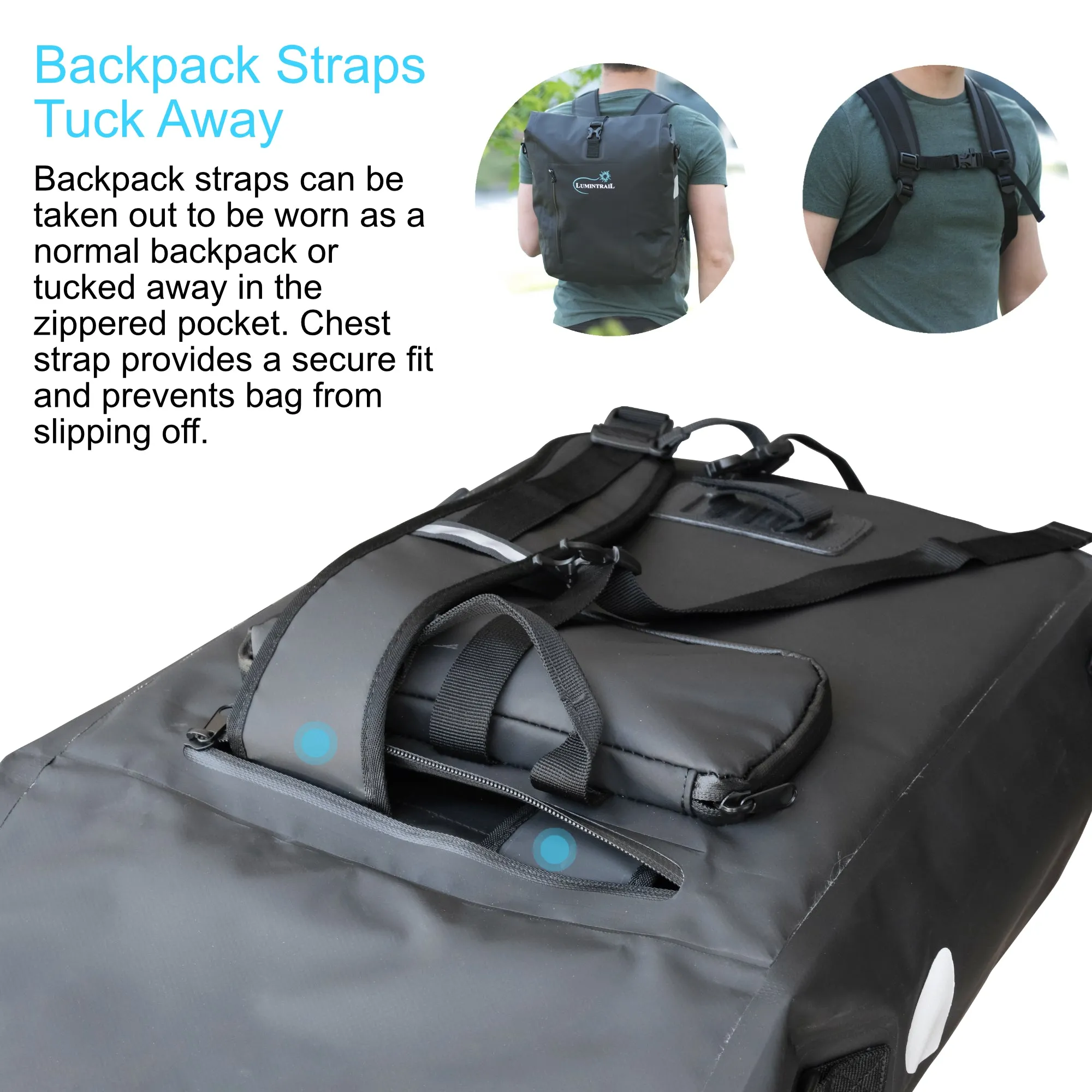 Lumintrail Bike Pannier Bag and Backpack Waterproof Rear Bicycle Bag Fits E-Bike