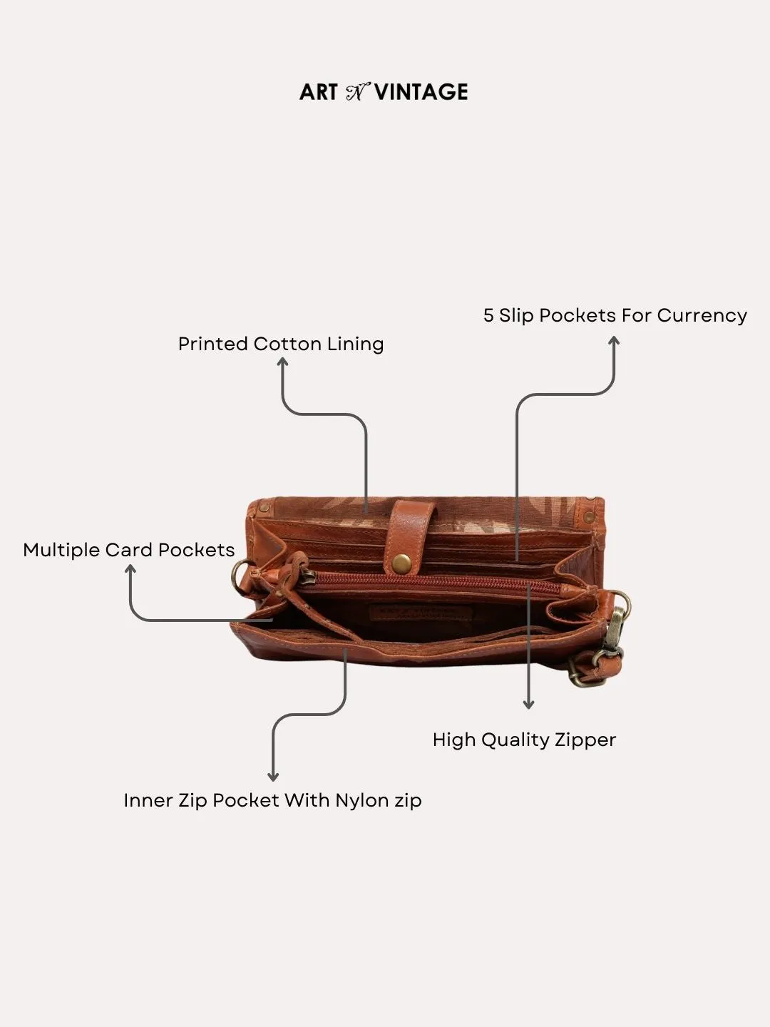 Olivia: Genuine Cognac Leather Mini Crossbody Bag